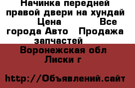 Начинка передней правой двери на хундай ix35 › Цена ­ 5 000 - Все города Авто » Продажа запчастей   . Воронежская обл.,Лиски г.